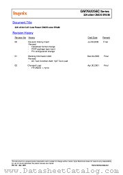 GM76U256CLLT datasheet pdf Hynix Semiconductor