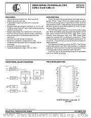 IDT72132 datasheet pdf IDT