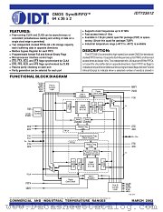 IDT723612 datasheet pdf IDT