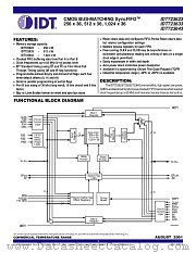 IDT723623 datasheet pdf IDT