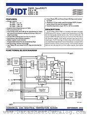 IDT723651 datasheet pdf IDT