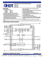 IDT723653 datasheet pdf IDT