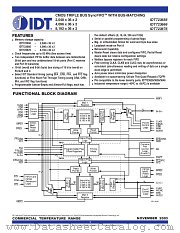 IDT723656 datasheet pdf IDT