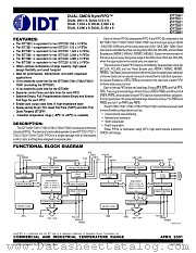 IDT72821 datasheet pdf IDT