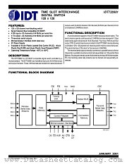 IDT728981 datasheet pdf IDT