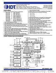 IDT72T1855 datasheet pdf IDT