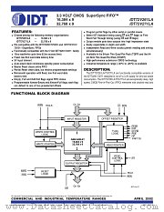 IDT72V271 datasheet pdf IDT