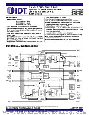 IDT72V3636 datasheet pdf IDT