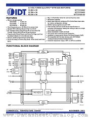 IDT72V3683 datasheet pdf IDT