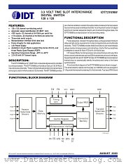 IDT72V8988 datasheet pdf IDT