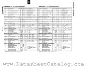 OM75N06NK datasheet pdf International Rectifier