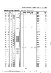 1N276 datasheet pdf ITT Semiconductors