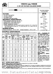 1N5525 datasheet pdf Jinan Gude Electronic Device