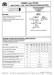 1W04G datasheet pdf Jinan Gude Electronic Device