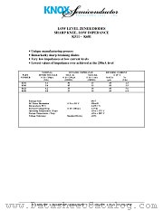 K681 datasheet pdf Knox Semiconductor Inc