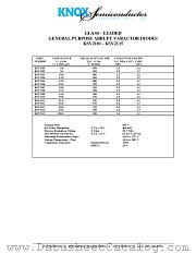 KSV2105 datasheet pdf Knox Semiconductor Inc