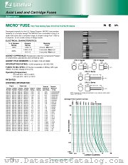 273.750 datasheet pdf Littelfuse