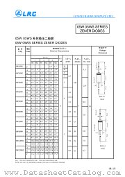 05W9 datasheet pdf Leshan Radio Company