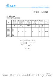 1N4001E datasheet pdf Leshan Radio Company