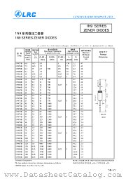 1N981B datasheet pdf Leshan Radio Company