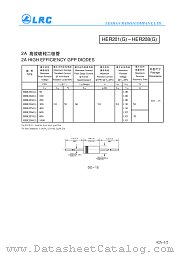 HER207G datasheet pdf Leshan Radio Company