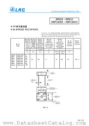 KBPC0610 datasheet pdf Leshan Radio Company