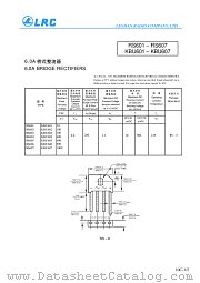 KBU603 datasheet pdf Leshan Radio Company