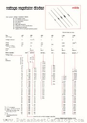 1N5747B datasheet pdf mble