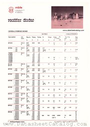 BYX10 datasheet pdf mble