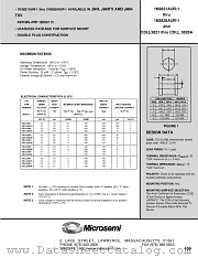 JANTXV1N3827AUR-1 datasheet pdf Microsemi