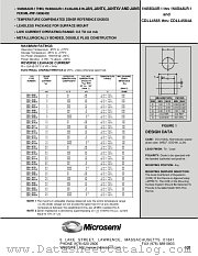 JAN1N4581AUR-1 datasheet pdf Microsemi