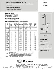 1N4917A datasheet pdf Microsemi