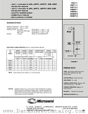 JANHCA1N5712 datasheet pdf Microsemi