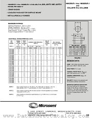 JAN1N972BUR-1 datasheet pdf Microsemi