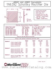 JANKCE1N6392 datasheet pdf Microsemi