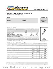 JAN2N2604 datasheet pdf Microsemi