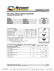 JAN2N2906AUA datasheet pdf Microsemi