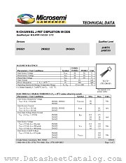 JAN2N3823 datasheet pdf Microsemi