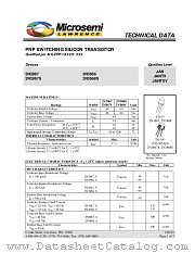 JANTXV2N3867 datasheet pdf Microsemi