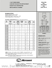 CDLL4743 datasheet pdf Microsemi