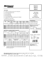 JANTXV1N6640US datasheet pdf Microsemi