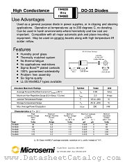 1N482B datasheet pdf Microsemi