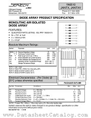 JANTX1N6510 datasheet pdf Microsemi