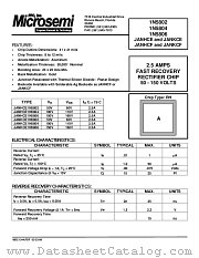 JANHCF1N5806 datasheet pdf Microsemi