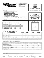 JANKCE1N5809 datasheet pdf Microsemi