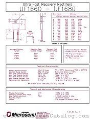 UF1680 datasheet pdf Microsemi