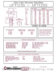 UFT1250 datasheet pdf Microsemi