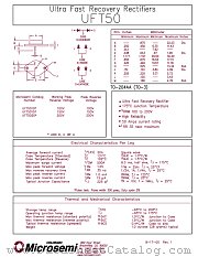 UFT5020 datasheet pdf Microsemi