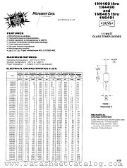 JAN1N6489US datasheet pdf Microsemi