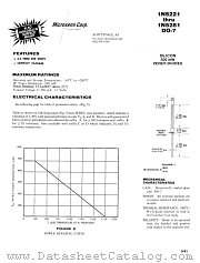 1N5239A (DO7) datasheet pdf Microsemi